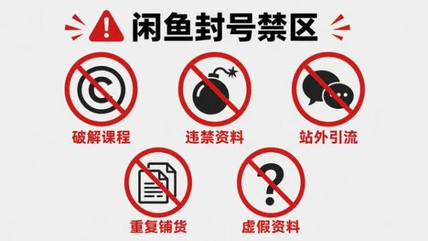 闲鱼-MBOBO.CN